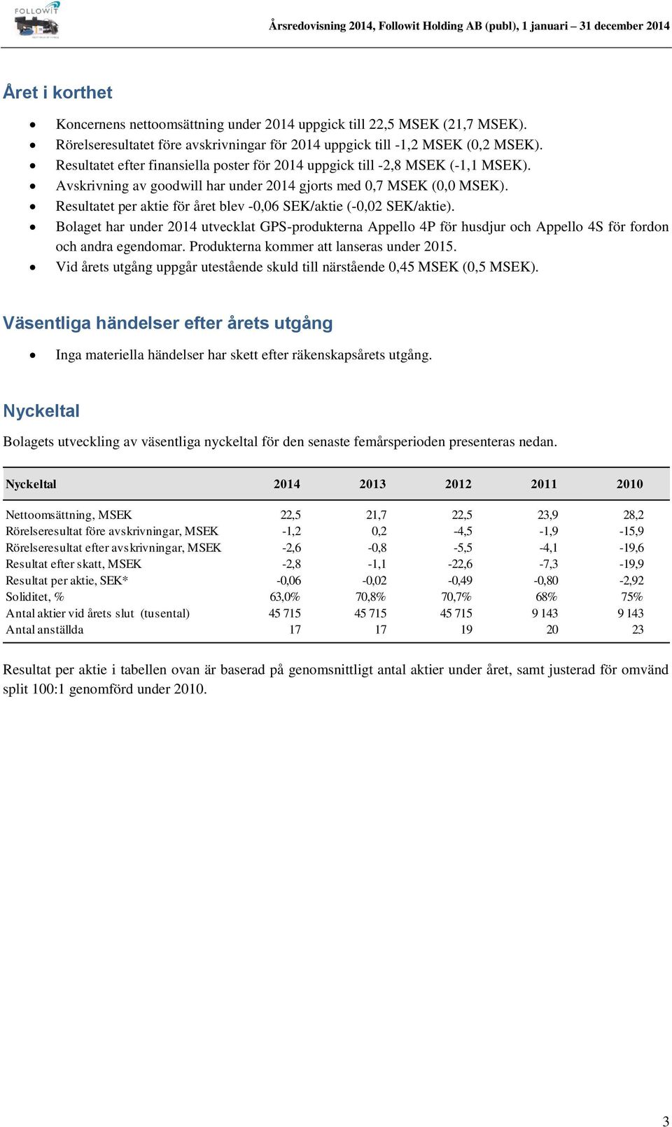 Resultatet per aktie för året blev -0,06 SEK/aktie (-0,02 SEK/aktie). Bolaget har under 2014 utvecklat GPS-produkterna Appello 4P för husdjur och Appello 4S för fordon och andra egendomar.