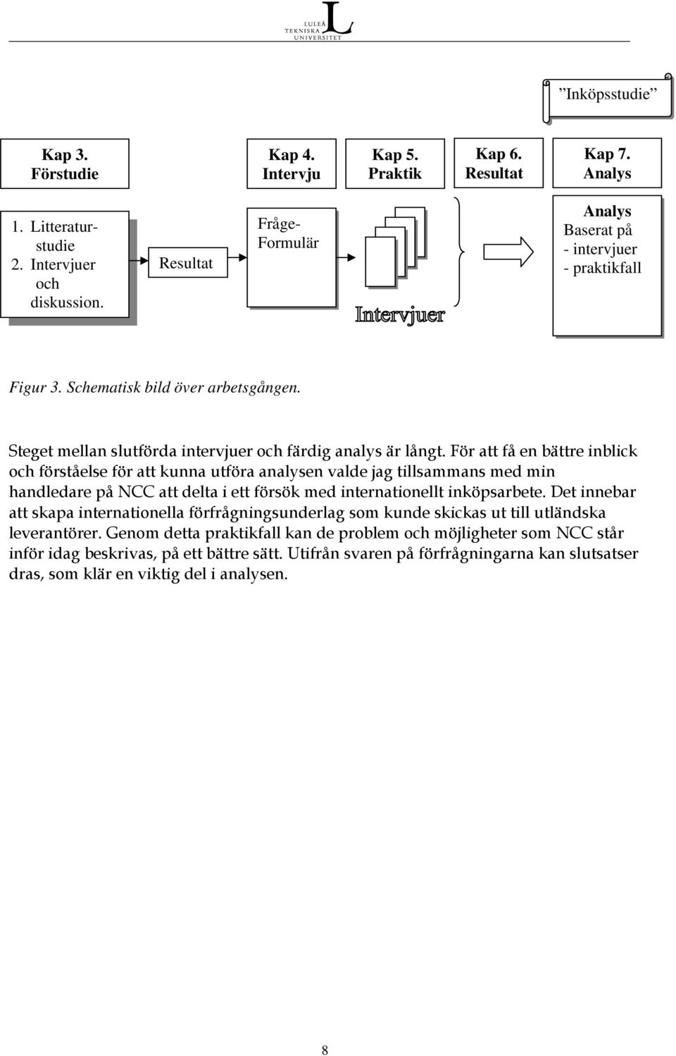 För att få en bättre inblick och förståelse för att kunna utföra analysen valde jag tillsammans med min handledare på NCC att delta i ett försök med internationellt inköpsarbete.