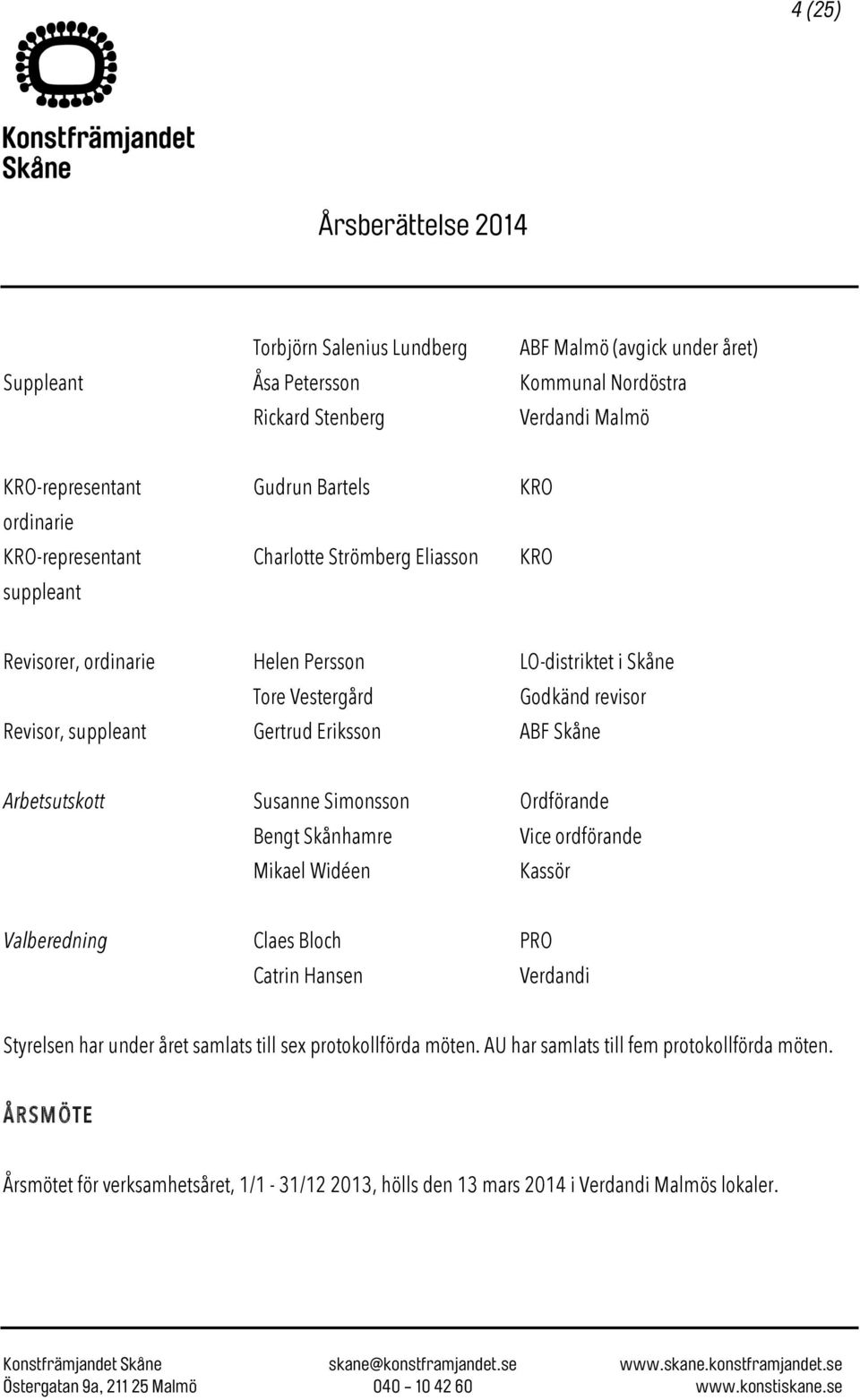 ABF Skåne Arbetsutskott Susanne Simonsson Ordförande Bengt Skånhamre Vice ordförande Mikael Widéen Kassör Valberedning Claes Bloch PRO Catrin Hansen Verdandi Styrelsen har under året