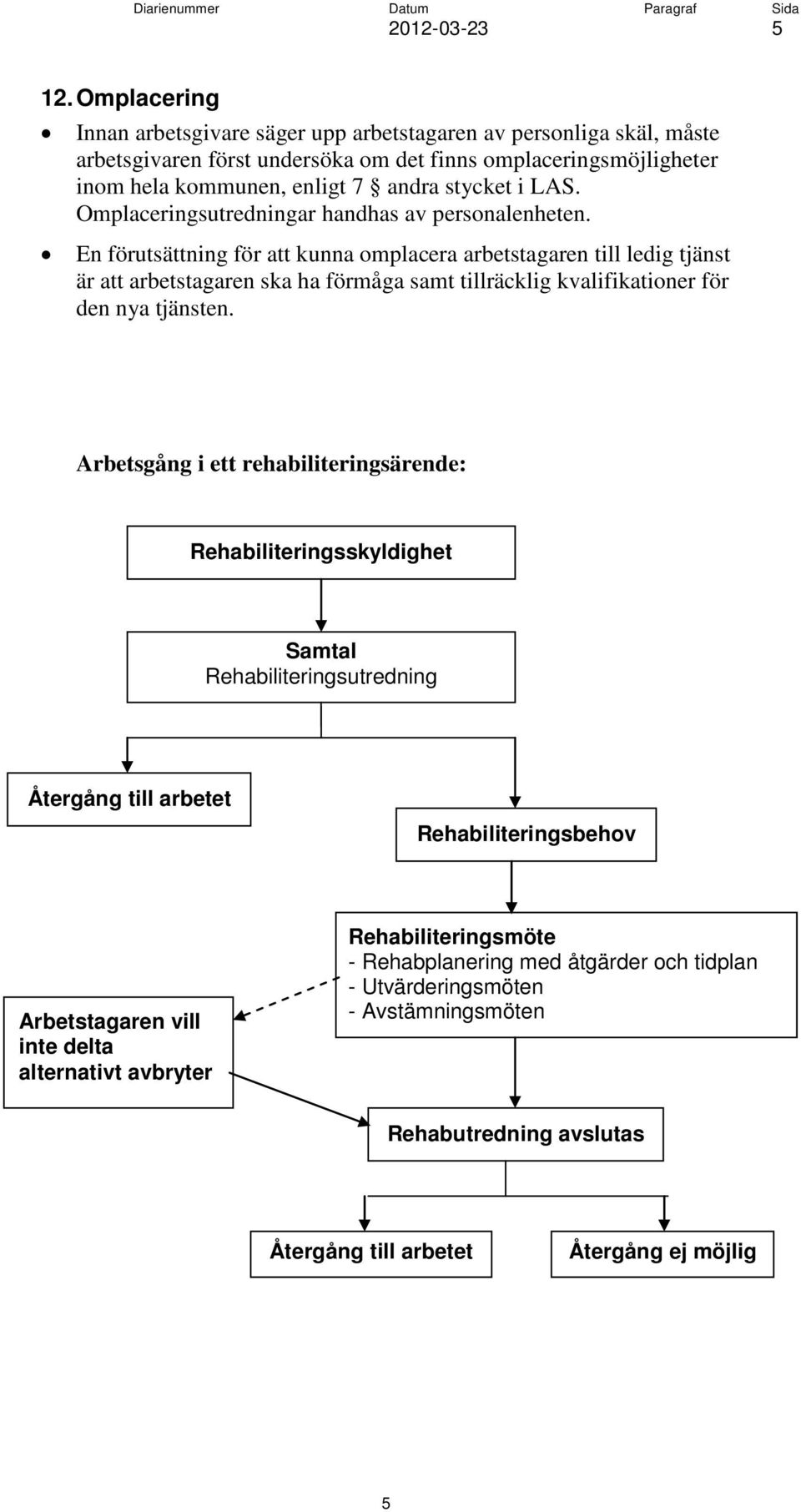 En förutsättning för att kunna omplacera arbetstagaren till ledig tjänst är att arbetstagaren ska ha förmåga samt tillräcklig kvalifikationer för den nya tjänsten.