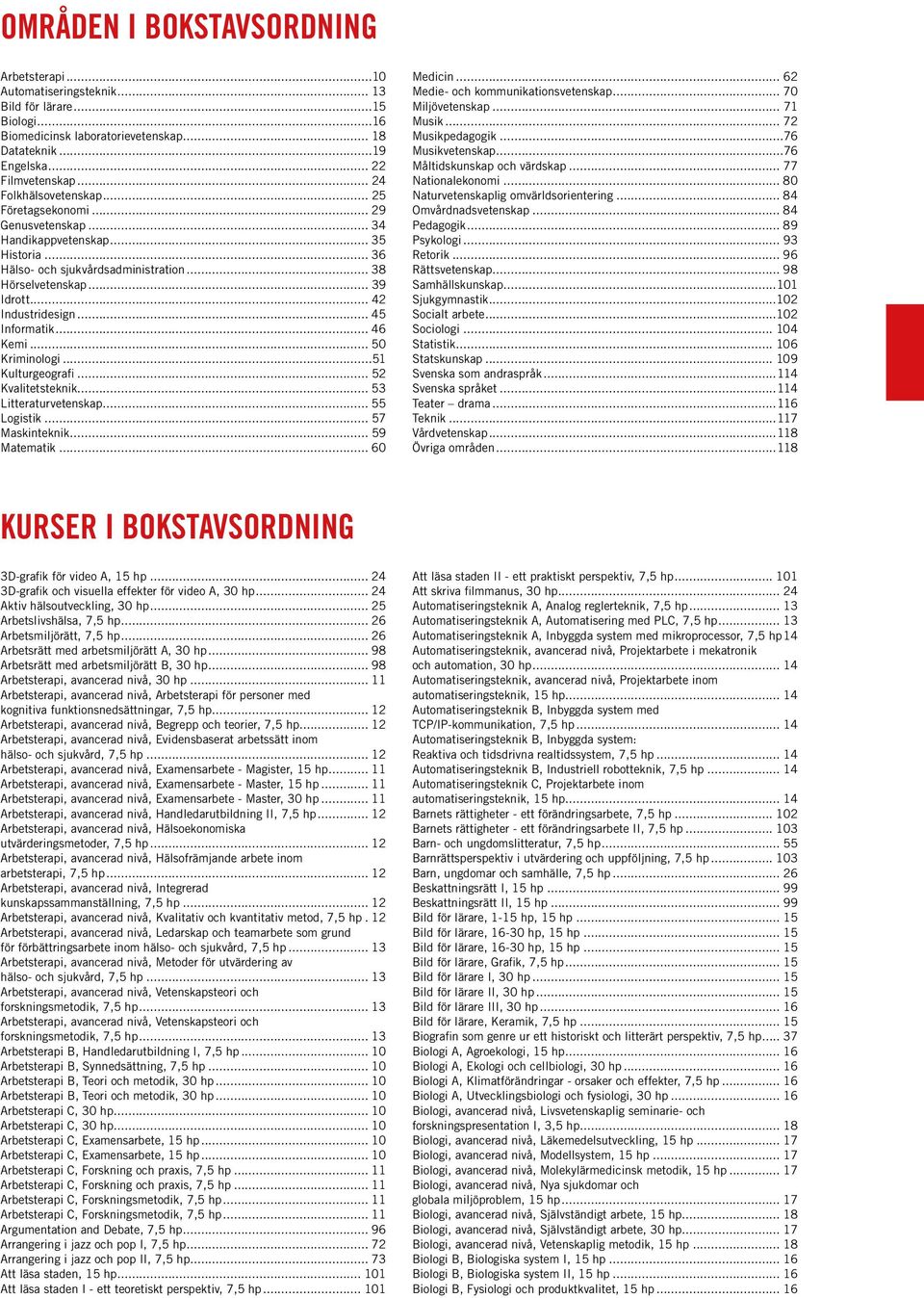 .. 42 Industridesign... 45 Informatik... 46 Kemi... 50 Kriminologi...51 Kulturgeografi... 52 Kvalitetsteknik... 53 Litteraturvetenskap... 55 Logistik... 57 Maskinteknik... 59 Matematik... 60 Medicin.