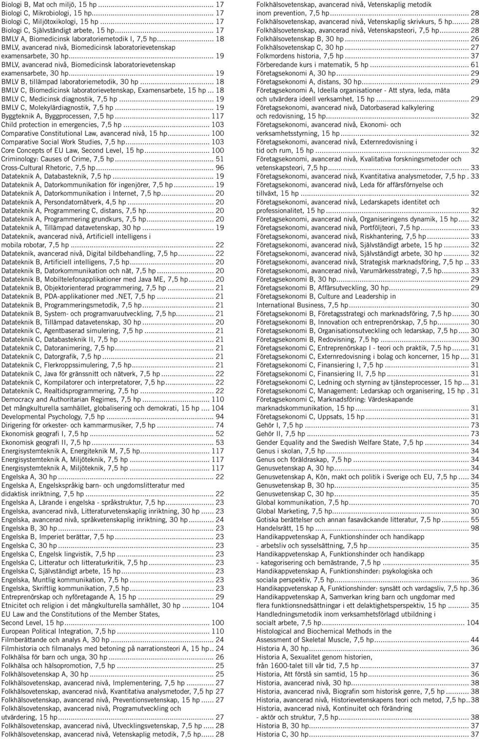 .. 18 BMLV C, Biomedicinsk laboratorievetenskap, Examensarbete,... 18 BMLV C, Medicinsk diagnostik,... 19 BMLV C, Molekylärdiagnostik,... 19 Byggteknik A, Byggprocessen,.