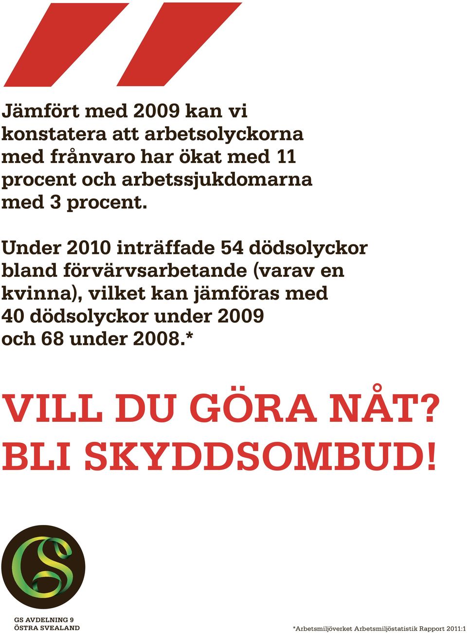 Under 2010 inträffade 54 dödsolyckor bland förvärvsarbetande (varav en kvinna), vilket kan jämföras