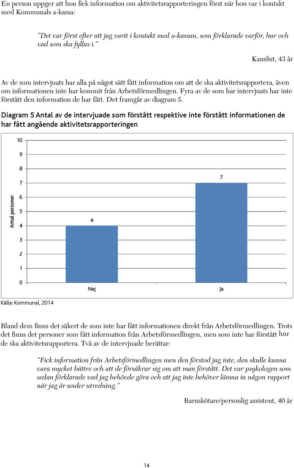 Kanslist, 43 år Av de som intervjuats har alla på något sätt fått information om att de ska aktivitetsrapportera, även om informationen inte har kommit från Arbetsförmedlingen.