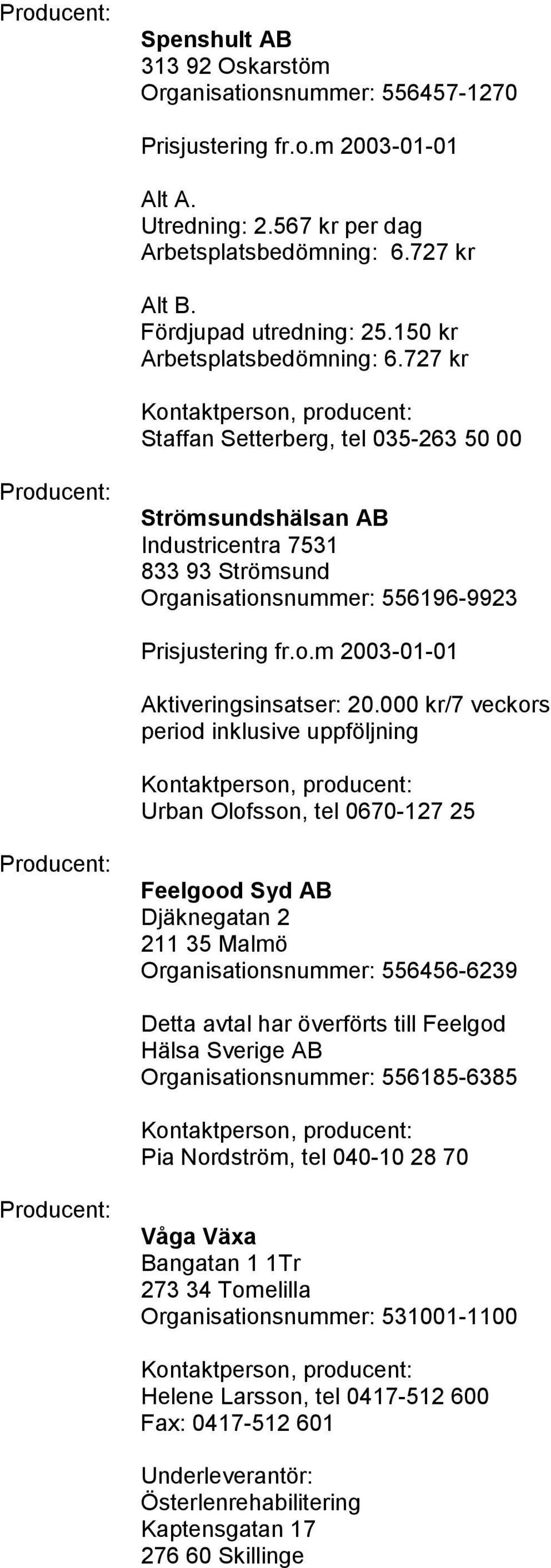 000 kr/7 veckors period inklusive uppföljning Urban Olofsson, tel 0670-127 25 Feelgood Syd AB Djäknegatan 2 211 35 Malmö Organisationsnummer: 556456-6239 Detta avtal har överförts till Feelgod Hälsa