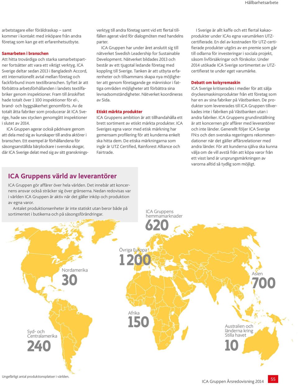 ICA Sverige deltar sedan 2013 i Bangladesh Accord, ett internationellt avtal mellan företag och fackförbund inom textilbranschen.