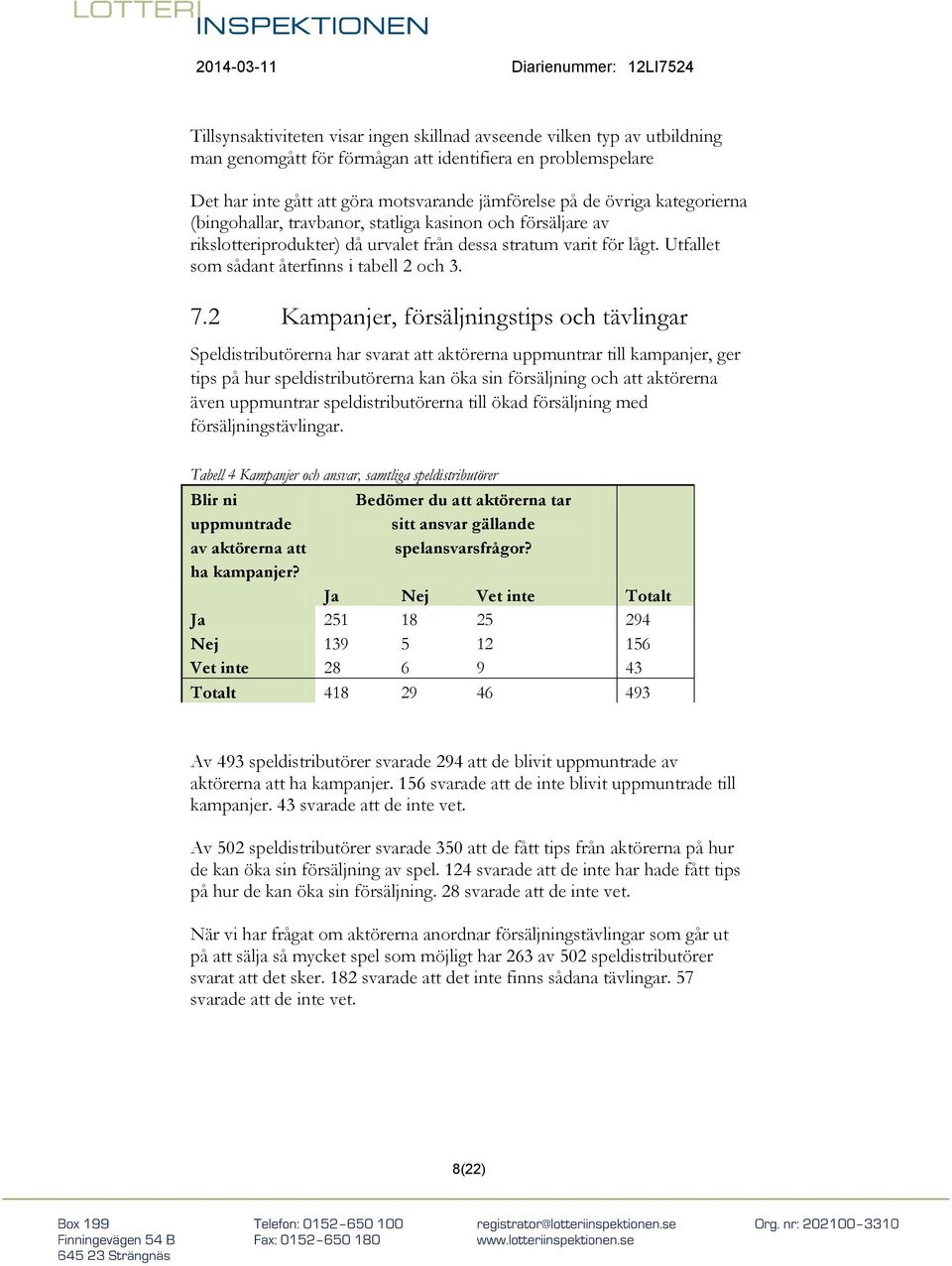 2 Kampanjer, försäljningstips och tävlingar Speldistributörerna har svarat att aktörerna uppmuntrar till kampanjer, ger tips på hur speldistributörerna kan öka sin försäljning och att aktörerna även