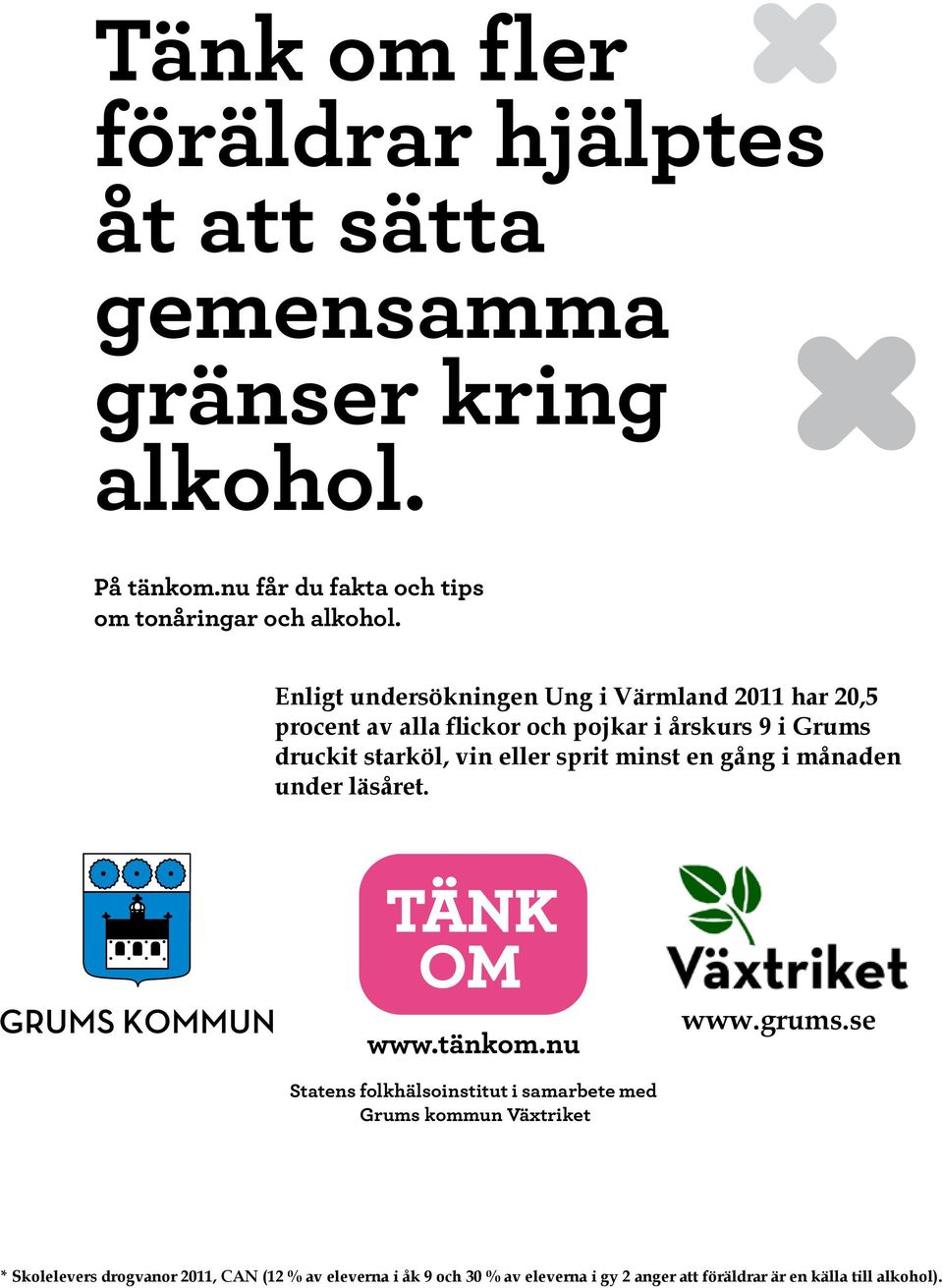 Enligt undersökningen Ung i Värmland 2011 har 20,5 procent av alla flickor och pojkar i årskurs 9 i Grums druckit starköl, vin