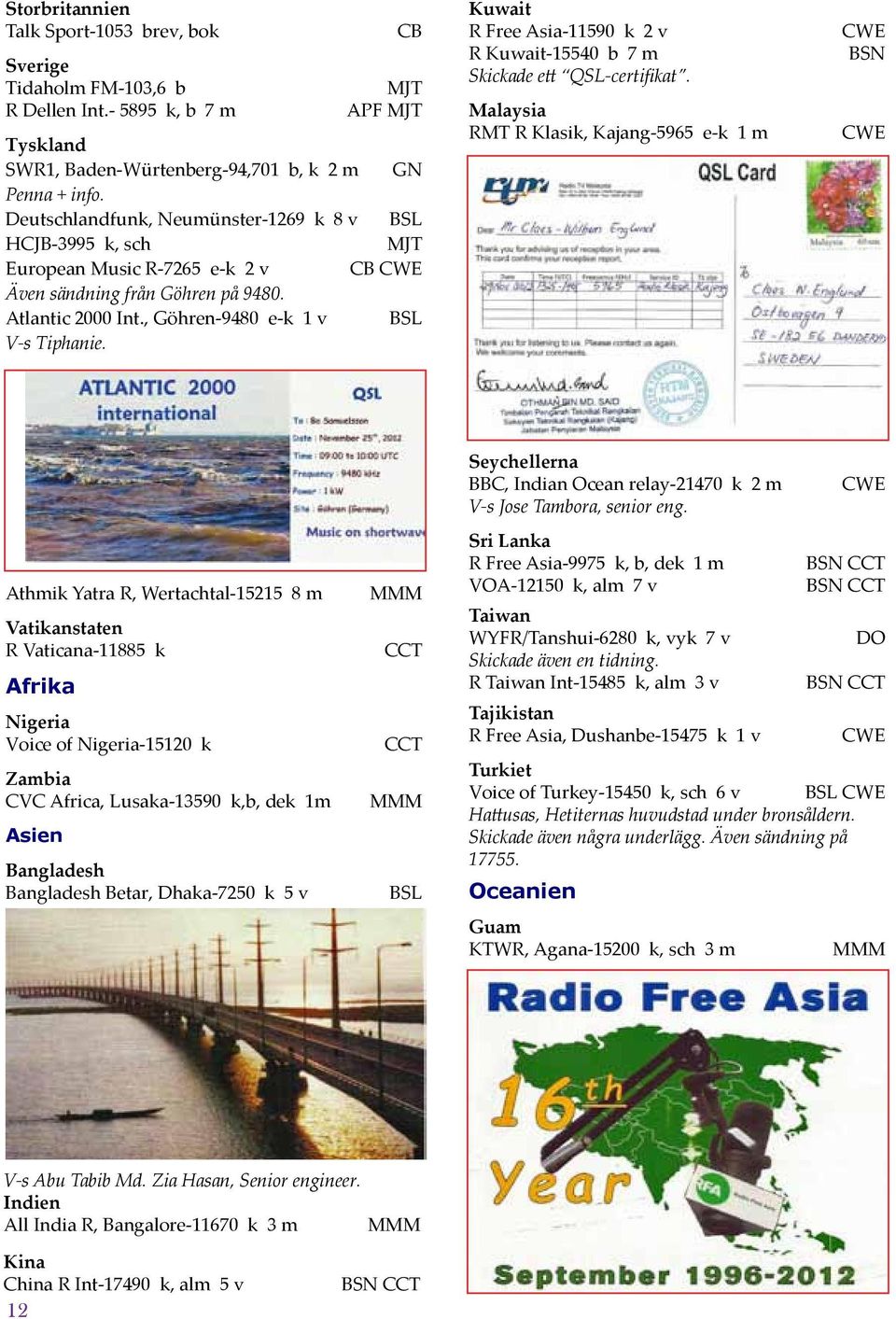 Kuwait R Free Asia-11590 k 2 v R Kuwait-15540 b 7 m Skickade ett QSL-certifikat.