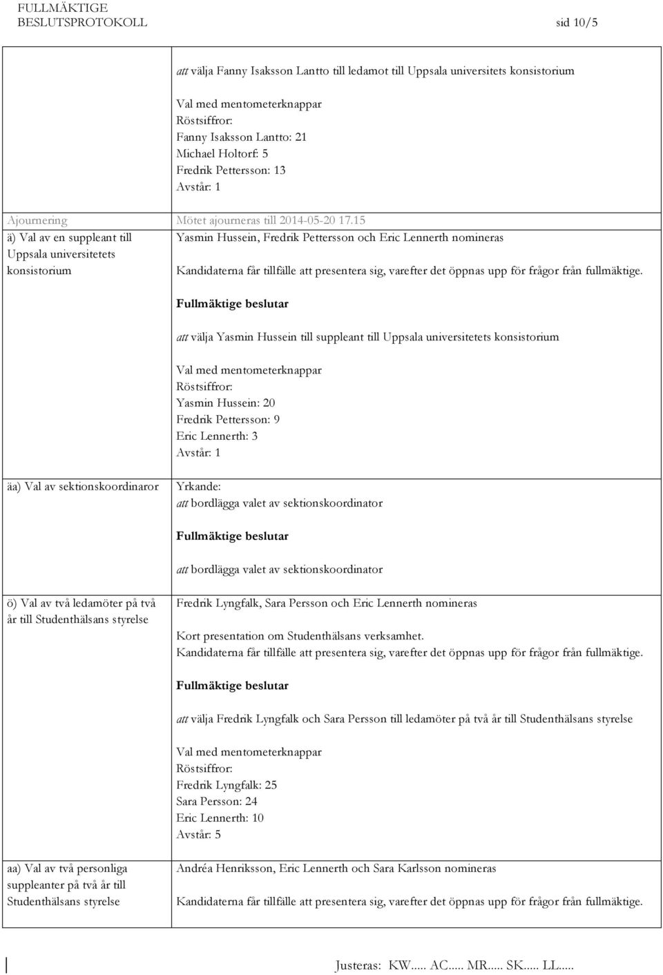 15 ä) Val av en suppleant till Yasmin Hussein, Fredrik Pettersson och Eric Lennerth nomineras Uppsala universitetets konsistorium att välja Yasmin Hussein till suppleant till Uppsala universitetets