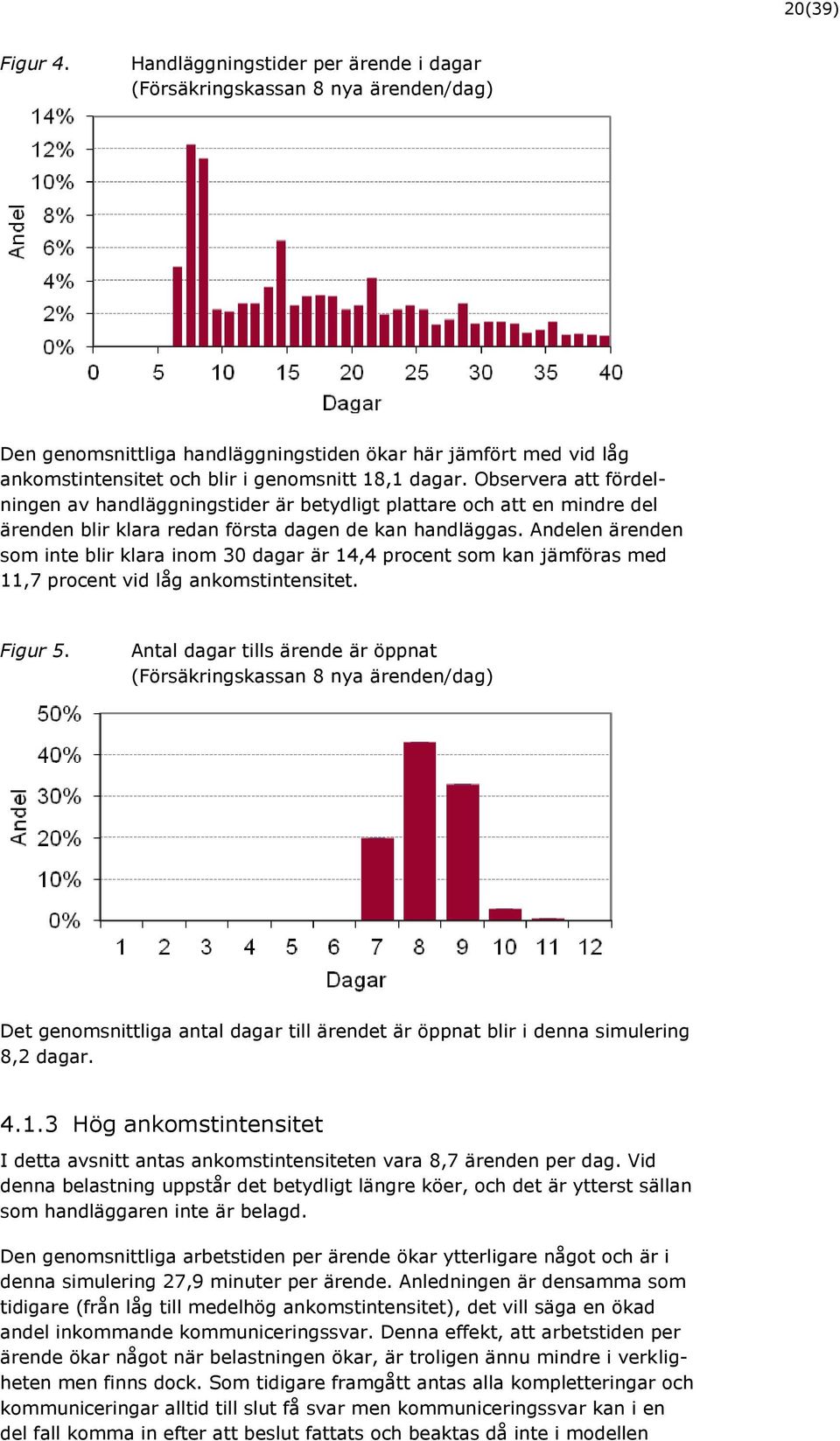 Observera att fördelningen av handläggningstider är betydligt plattare och att en mindre del ärenden blir klara redan första dagen de kan handläggas.