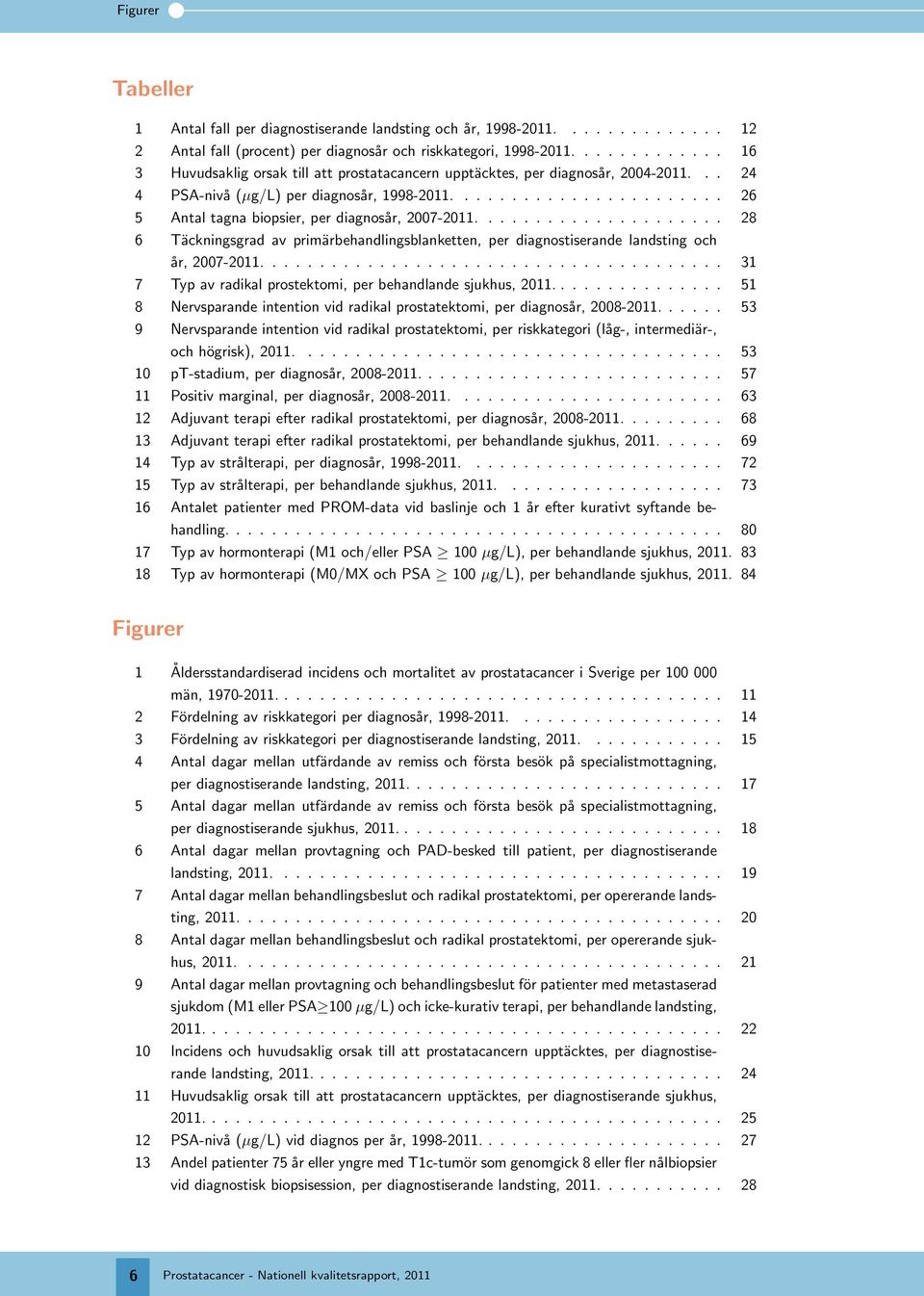 .................... 28 6 Täckningsgrad av primärbehandlingsblanketten, per diagnostiserande landsting och år, 27-211....................................... 31 7 Typ av radikal prostektomi, per behandlande sjukhus, 211.