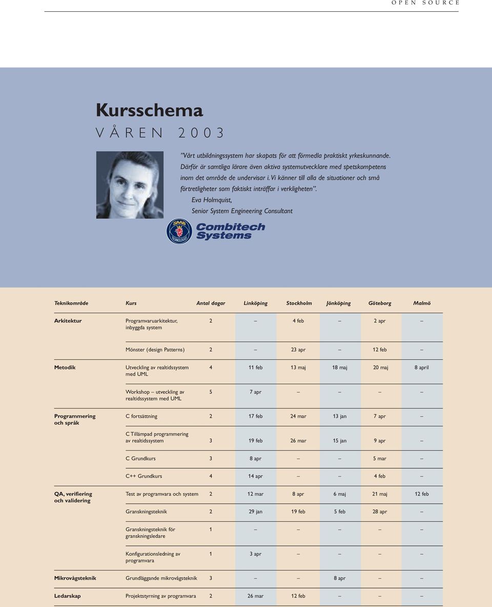 vi känner till alla de situationer och små förtretligheter som faktiskt inträffar i verkligheten.