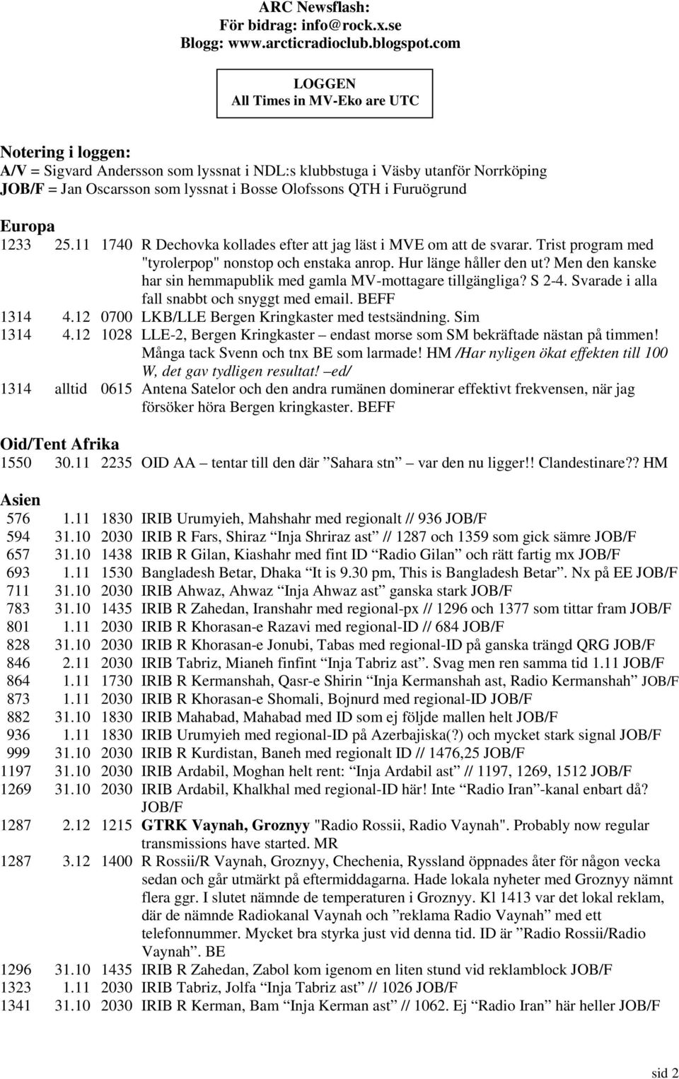 Furuögrund Europa 1233 25.11 1740 R Dechovka kollades efter att jag läst i MVE om att de svarar. Trist program med "tyrolerpop" nonstop och enstaka anrop. Hur länge håller den ut?