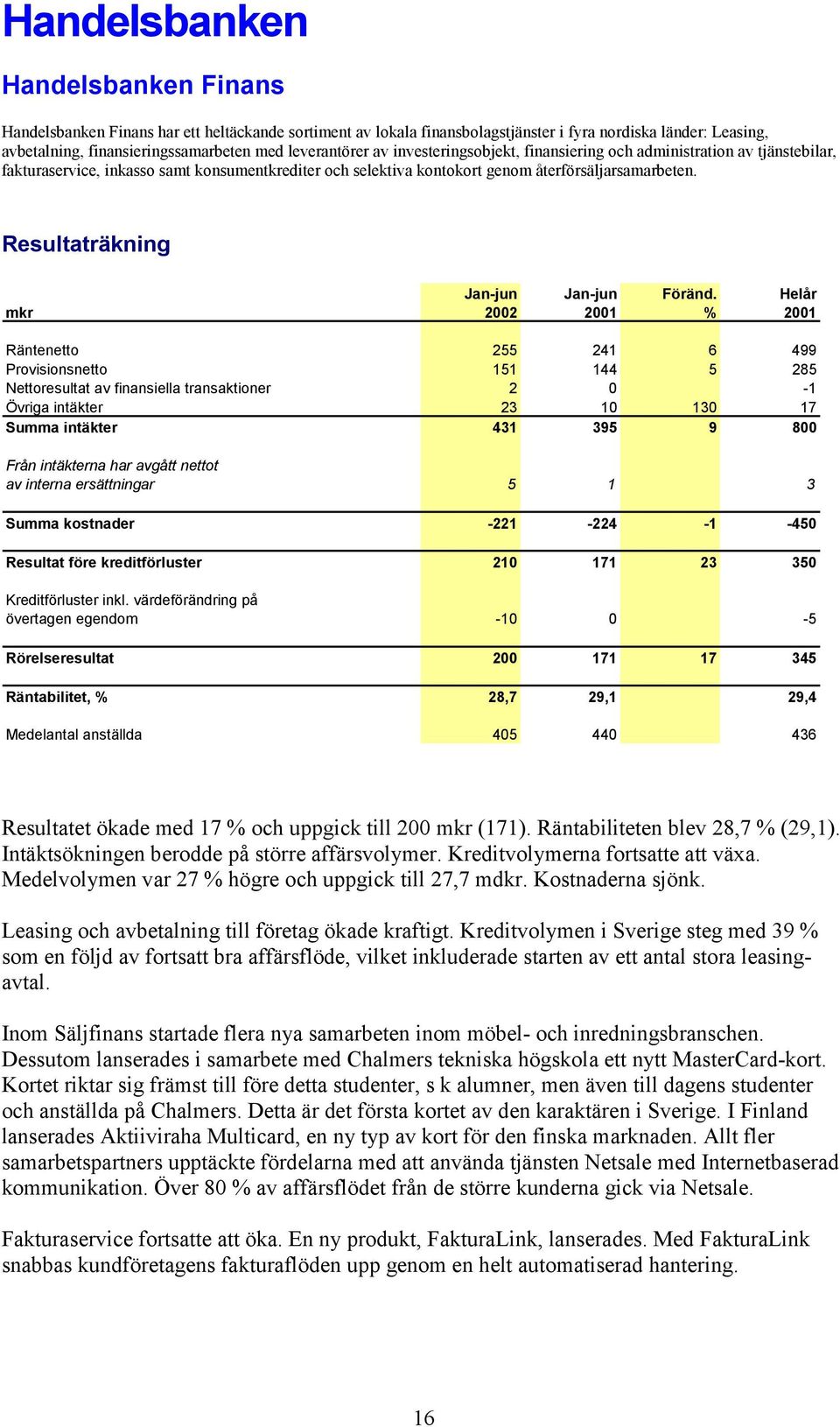 Resultaträkning Jan-jun Jan-jun Föränd.