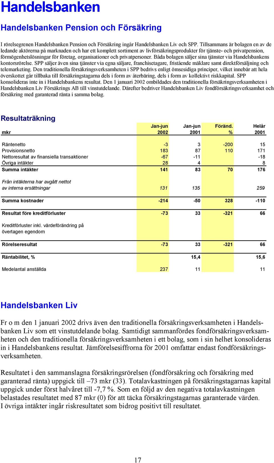 organisationer och privatpersoner. Båda bolagen säljer sina tjänster via Handelsbankens kontorsrörelse.