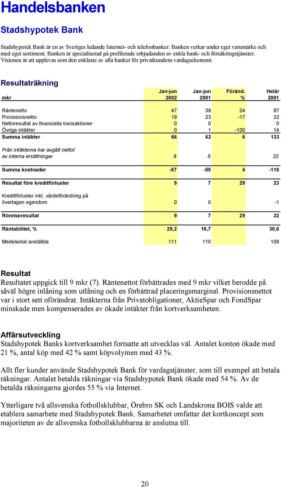 Resultaträkning Jan-jun Jan-jun Föränd.