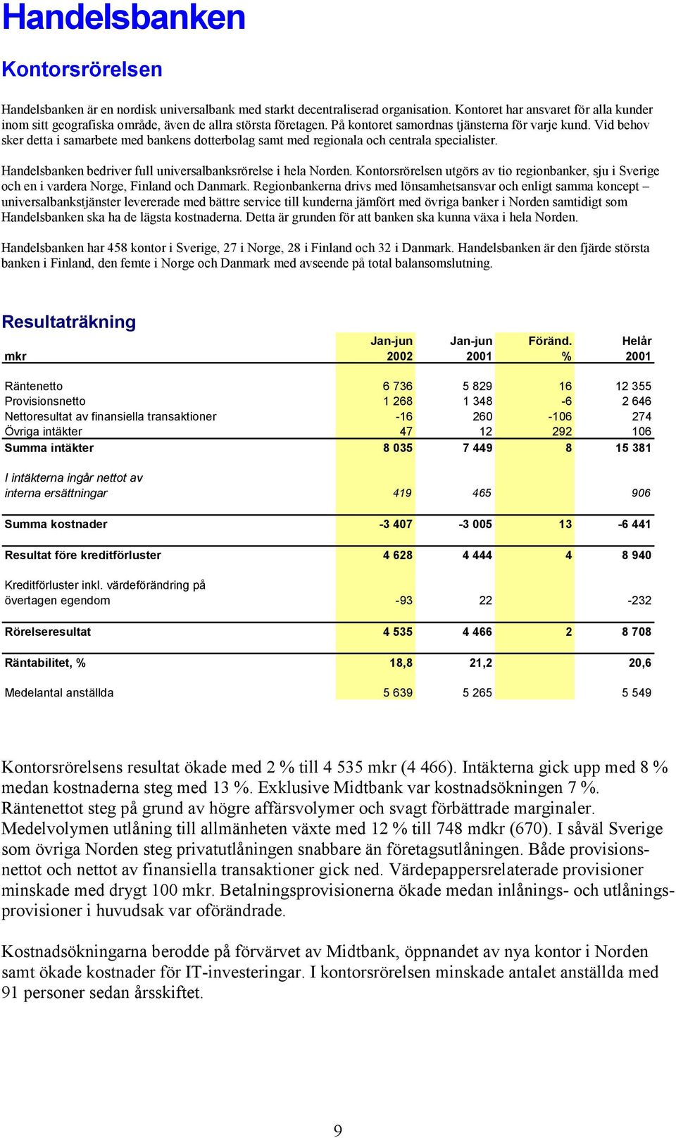 Handelsbanken bedriver full universalbanksrörelse i hela Norden. Kontorsrörelsen utgörs av tio regionbanker, sju i Sverige och en i vardera Norge, Finland och Danmark.