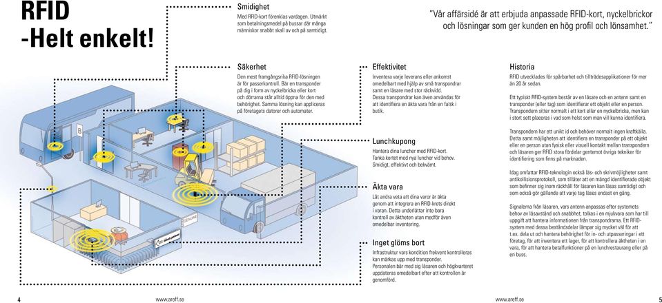 Bär en transponder på dig i form av nyckelbricka eller kort och dörrarna står alltid öppna för den med behörighet. Samma lösning kan appliceras på företagets datorer och automater.