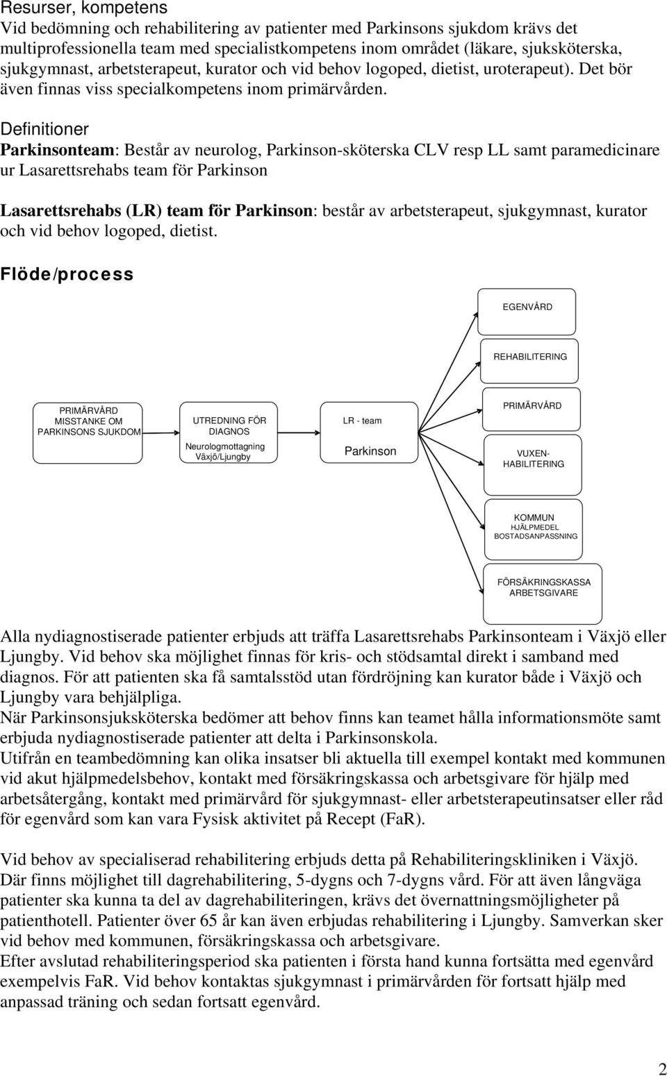 Definitioner Parkinsonteam: Består av neurolog, Parkinson-sköterska CLV resp LL samt paramedicinare ur Lasarettsrehabs team för Parkinson Lasarettsrehabs (LR) team för Parkinson: består av