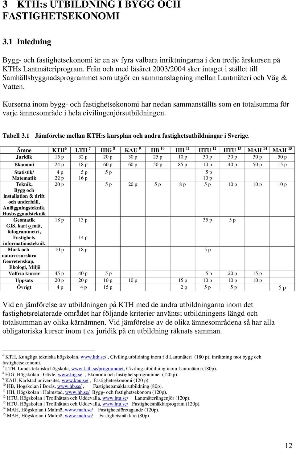 Kurserna inom bygg- och fastighetsekonomi har nedan sammanställts som en totalsumma för varje ämnesområde i hela civilingenjörsutbildningen. Tabell 3.