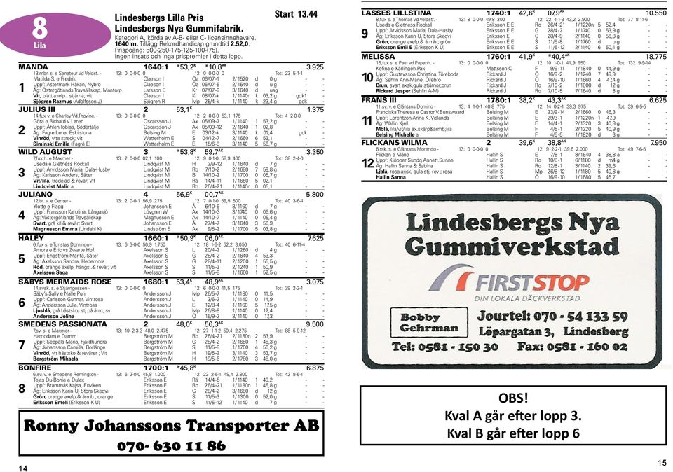 , stjärna; vit Claeson I Kr 08/0 -k / 0n k 0, g gdk - J) Sjögren Razmus (Adolfsson Sjögren R Mp / -k / 0 k, g gdk - JULIUS III, K.,fux v. e Charley Vd.Provinc.