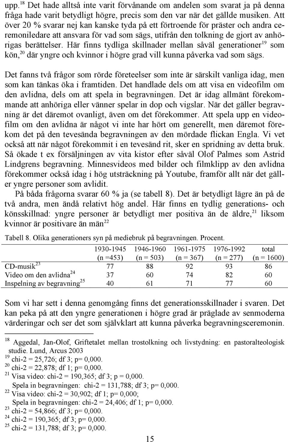 Här finns tydliga skillnader mellan såväl generationer 19 som kön, 20 där yngre och kvinnor i högre grad vill kunna påverka vad som sägs.