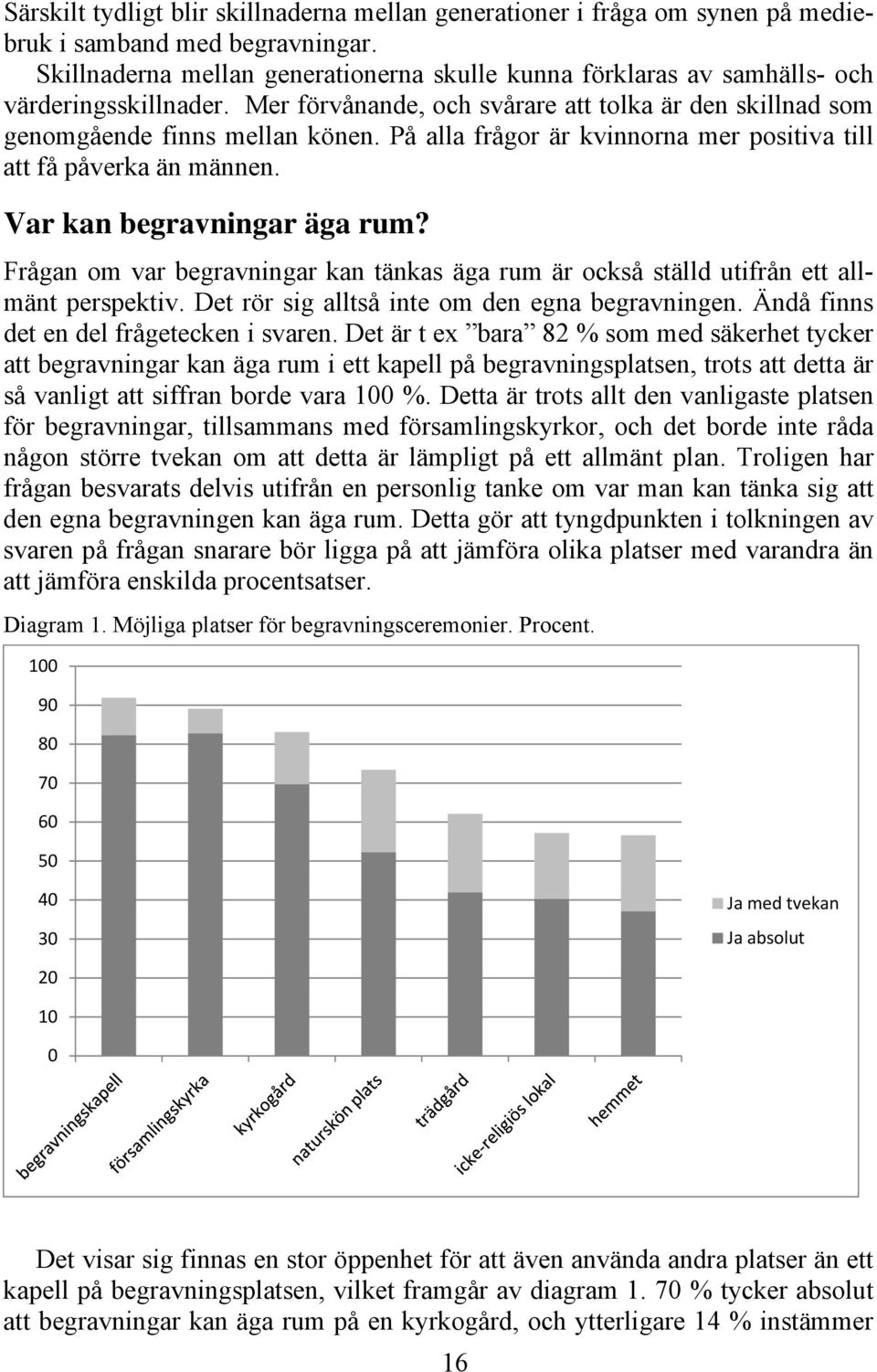 På alla frågor är kvinnorna mer positiva till att få påverka än männen. Var kan begravningar äga rum? Frågan om var begravningar kan tänkas äga rum är också ställd utifrån ett allmänt perspektiv.