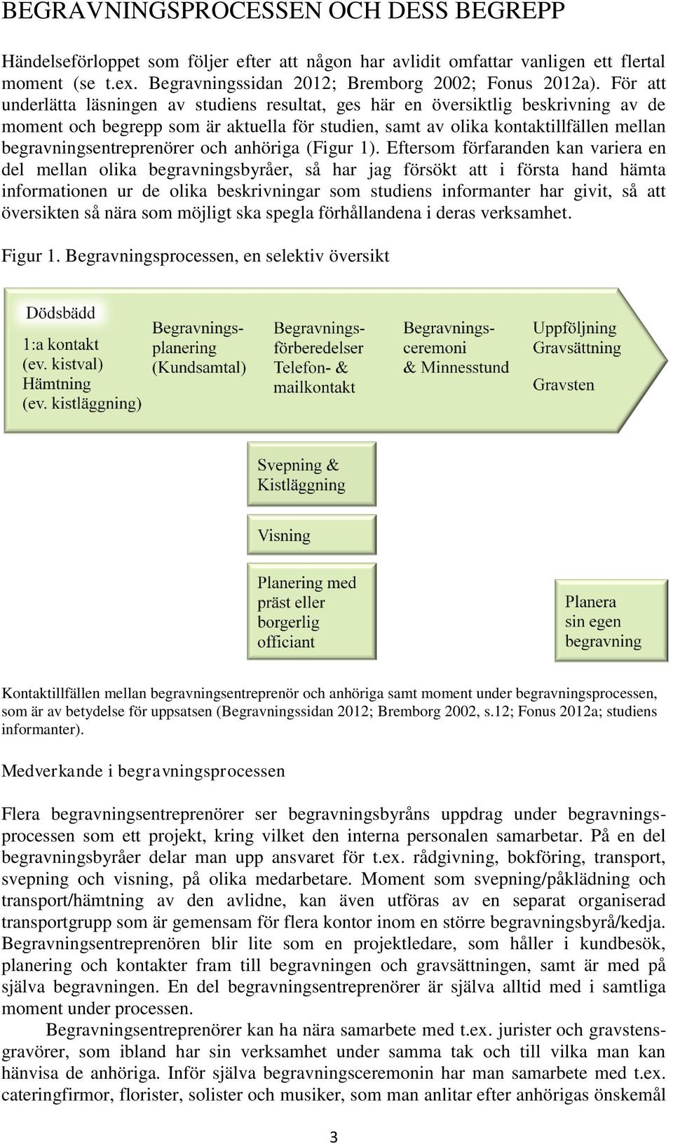 begravningsentreprenörer och anhöriga (Figur 1).