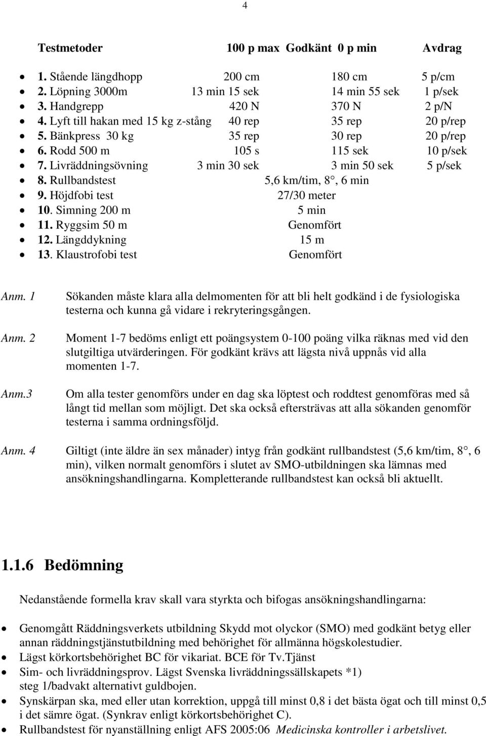 Rullbandstest 5,6 km/tim, 8, 6 min 9. Höjdfobi test 27/30 meter 10. Simning 200 m 5 min 11. Ryggsim 50 m Genomfört 12. Längddykning 15 m 13. Klaustrofobi test Genomfört Anm. 1 Anm. 2 Anm.