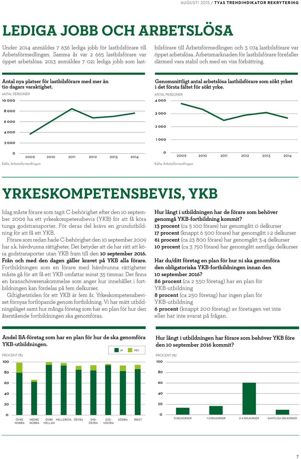 Arbetsmarknaden för lastbilsförare förefaller därmed vara stabil och med en viss förbättring. Antal nya platser för lastbilsförare med mer än tio dagars varaktighet.