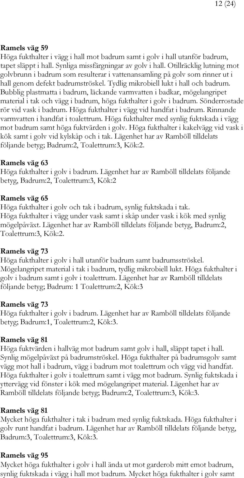 Bubblig plastmatta i badrum, läckande varmvatten i badkar, mögelangripet material i tak och vägg i badrum, höga fukthalter i golv i badrum. Sönderrostade rör vid vask i badrum.