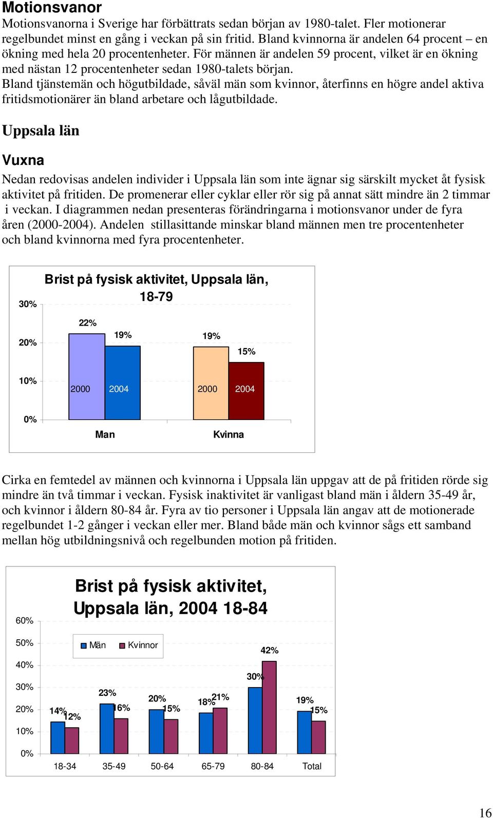 Bland tjänstemän och högutbildade, såväl män som kvinnor, återfinns en högre andel aktiva fritidsmotionärer än bland arbetare och lågutbildade.