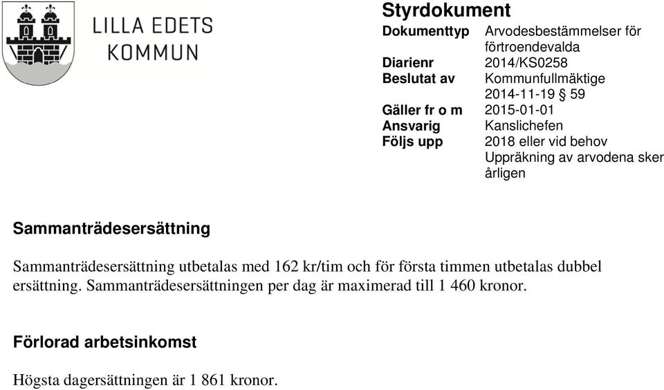 Sammanträdesersättningen per dag är maximerad till 1 460