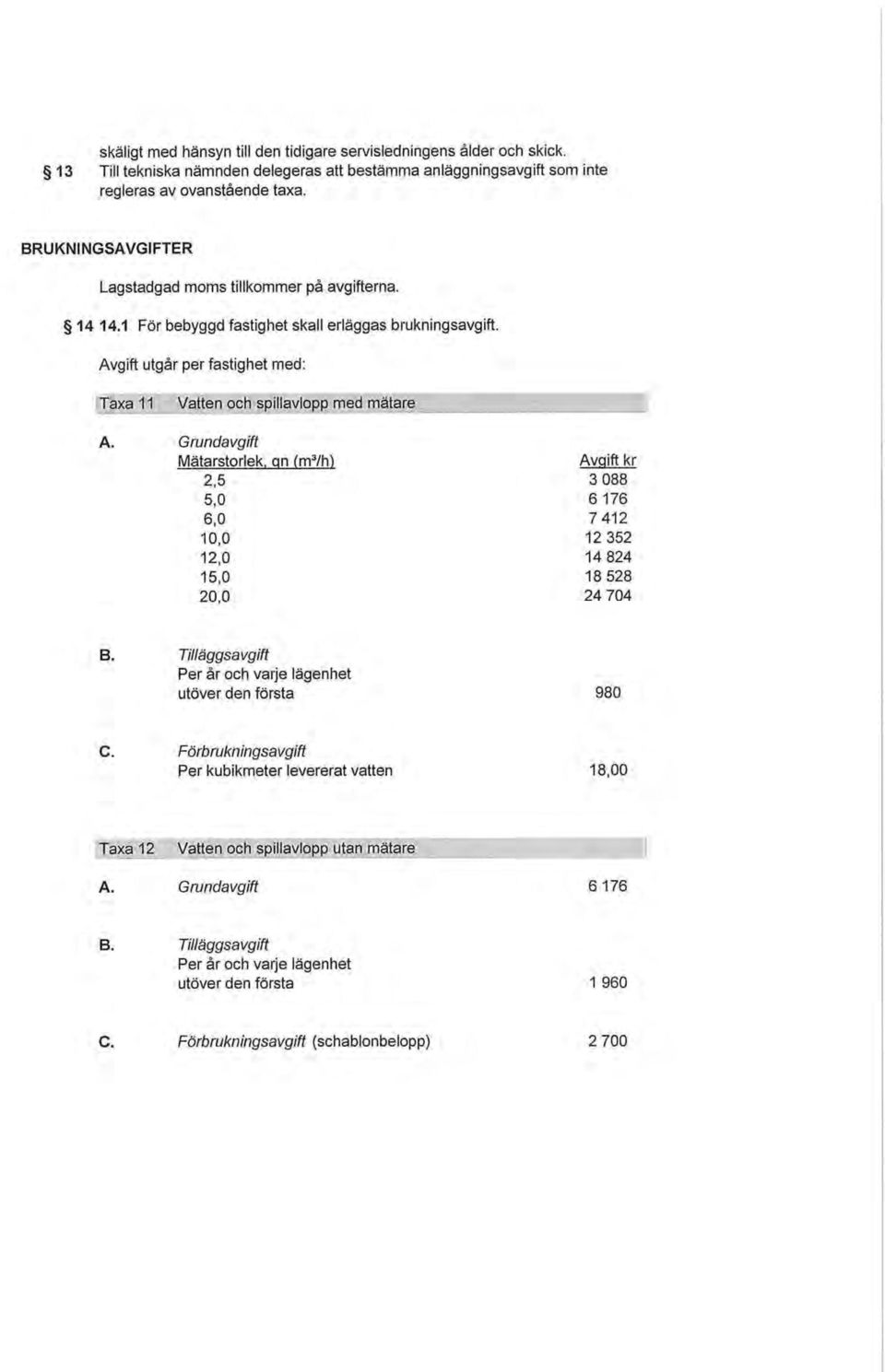 Grundavgift Mätarstorlek, qn (m 3 /h) Avgift kr 2,5 3 088 5,0 6 176 6,0 7 412 10,0 12 352 12,0 14 824 15,0 18 528 20,0 24 704 B. Tilläggsavgift Per år och varje lägenhet utöver den första 980 C.