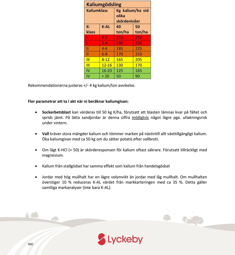 50 ton/ha Fler parametrar att ta i akt när ni beräknar kaliumgivan: Sockerbetsblast kan värderas till 50 kg K/ha, förutsatt att blasten lämnas kvar på fältet och sprids jämt.