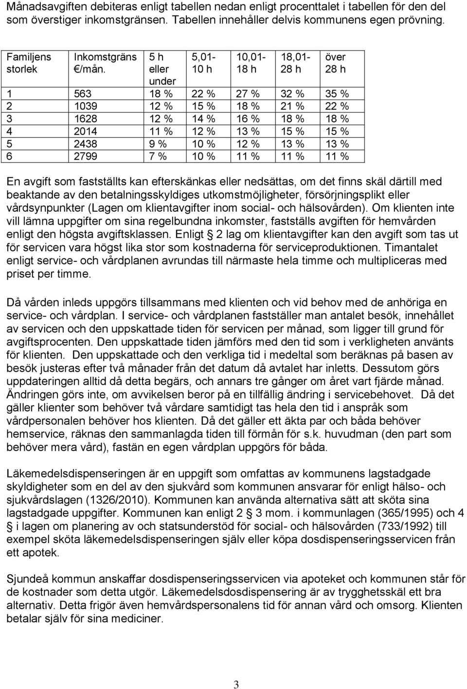 5 h eller under 5,01-10 h 10,01-18 h 18,01-28 h över 28 h 1 563 18 % 22 % 27 % 32 % 35 % 2 1039 12 % 15 % 18 % 21 % 22 % 3 1628 12 % 14 % 16 % 18 % 18 % 4 2014 11 % 12 % 13 % 15 % 15 % 5 2438 9 % 10