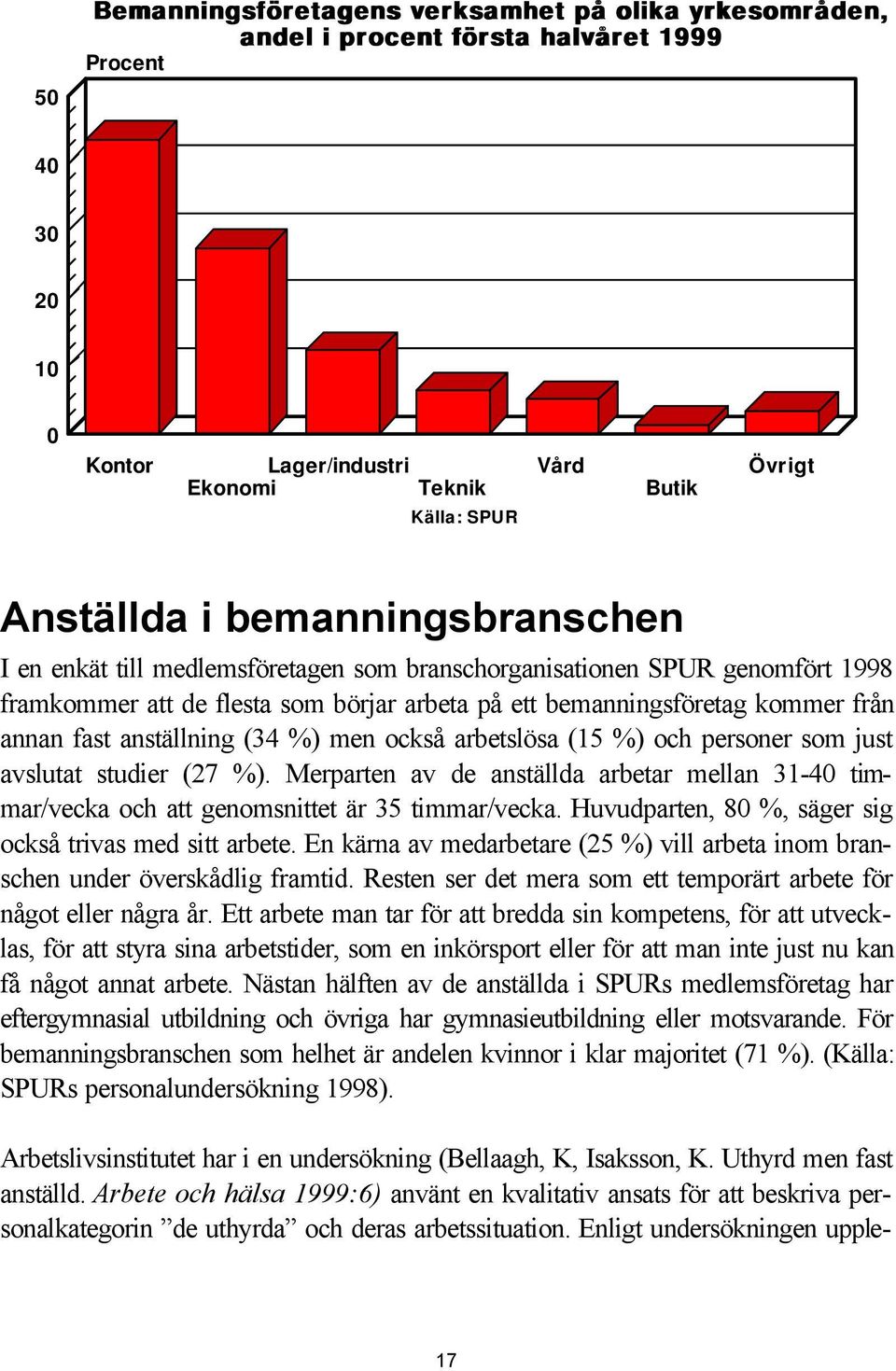 anställning (34 %) men också arbetslösa (15 %) och personer som just avslutat studier (27 %). Merparten av de anställda arbetar mellan 31-40 timmar/vecka och att genomsnittet är 35 timmar/vecka.