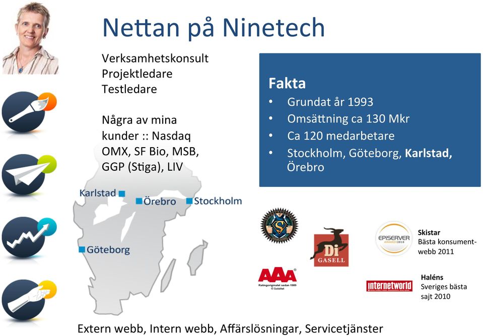 120 medarbetare Stockholm, Göteborg, Karlstad, Örebro Skistar Bästa konsument- webb