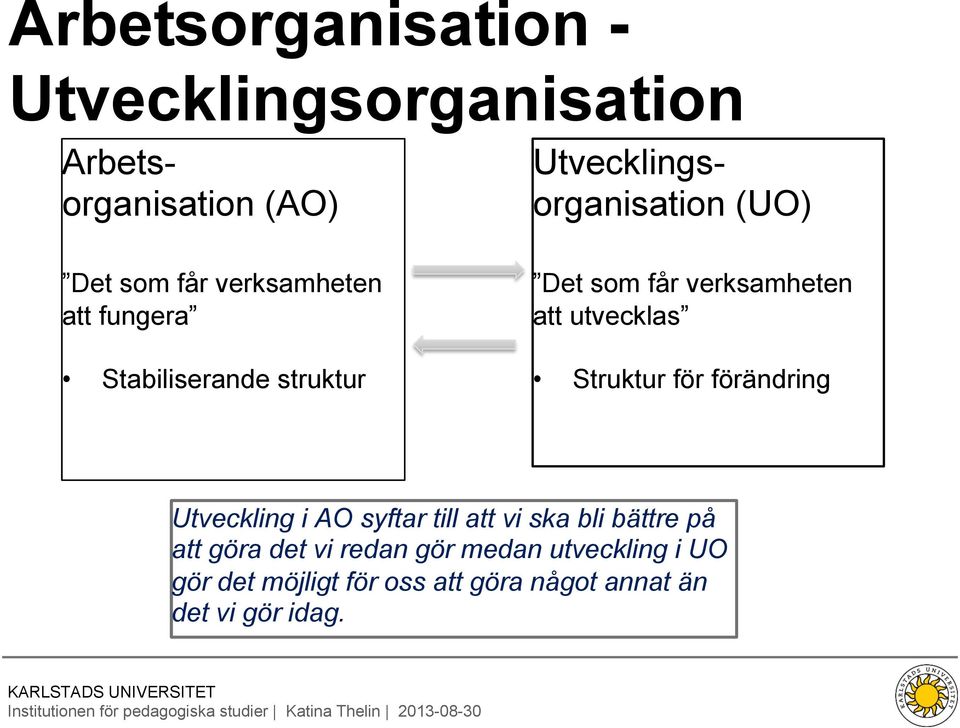 Utveckling i AO syftar till att vi ska bli bättre på att göra det vi redan gör medan utveckling i UO gör det möjligt