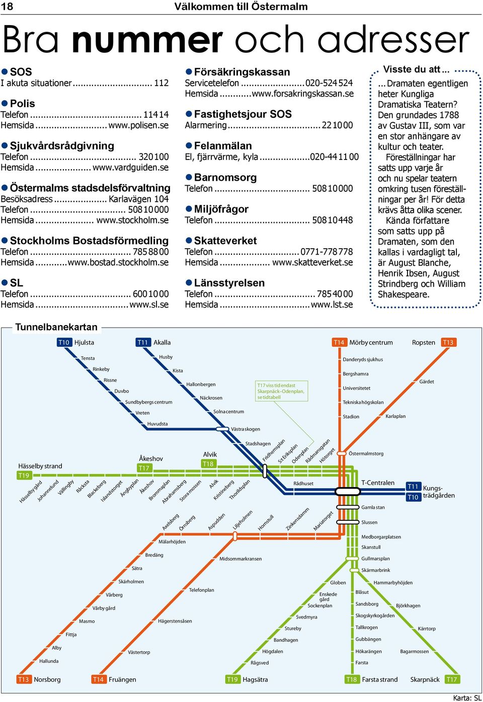 .. 600 10 00 Hemsida...www.sl.se Tunnelbanekartan Försäkringskassan Servicetelefon...020-524 524 Hemsida...www.forsakringskassan.se Fastighetsjour SOS Alarmering.