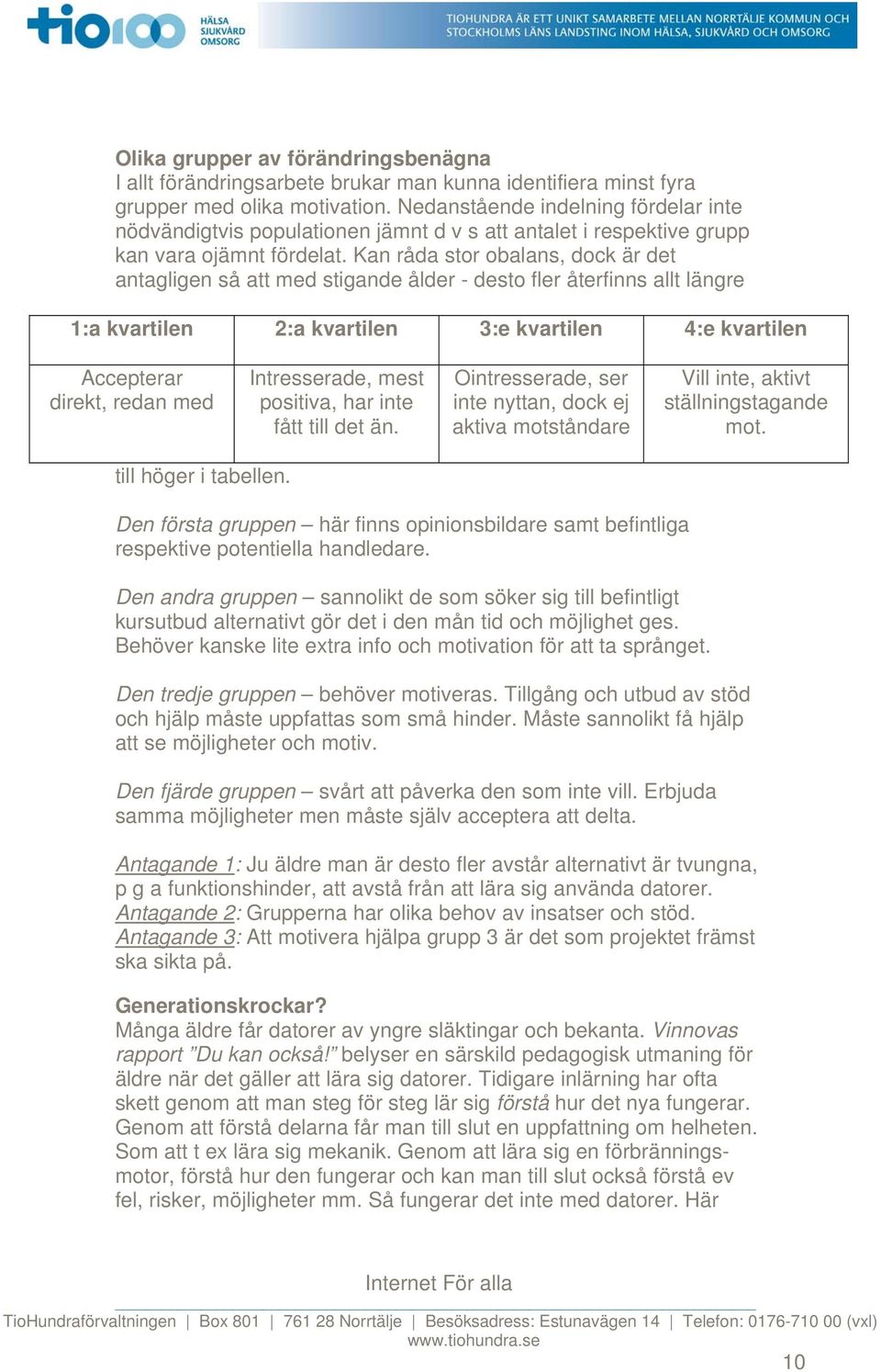 Kan råda stor obalans, dock är det antagligen så att med stigande ålder - desto fler återfinns allt längre 1:a kvartilen 2:a kvartilen 3:e kvartilen 4:e kvartilen Accepterar direkt, redan med