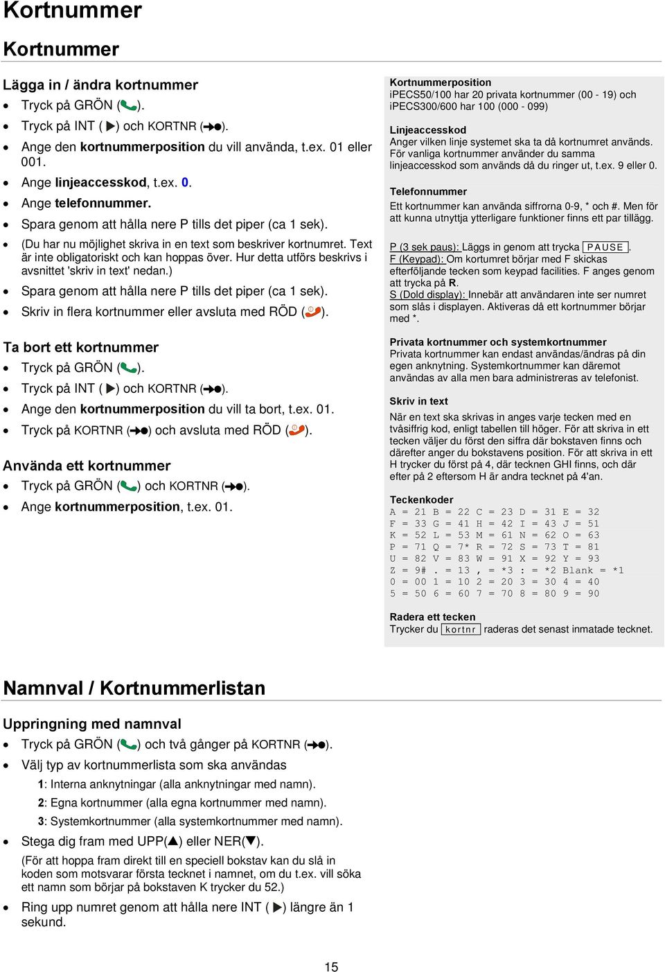 ) Skriv in flera kortnummer eller avsluta med RÖD ( ). Ta bort ett kortnummer Tryck på GRÖN ( ). Tryck på INT ( ) och KORTNR ( ). Ange den kortnummerposition du vill ta bort, t.ex. 01.