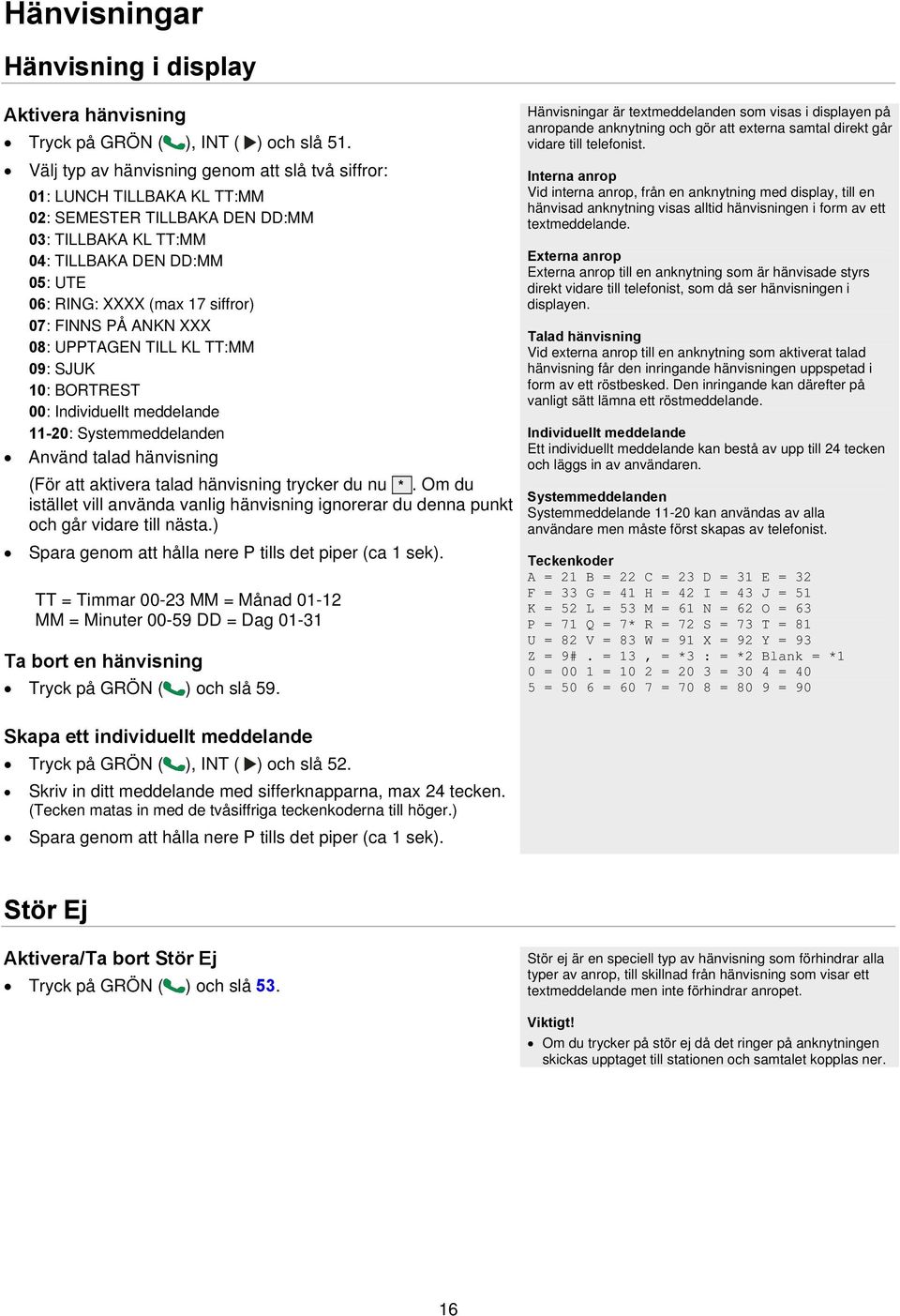 FINNS PÅ ANKN XXX 08: UPPTAGEN TILL KL TT:MM 09: SJUK 10: BORTREST 00: Individuellt meddelande 11-20: Systemmeddelanden Använd talad hänvisning (För att aktivera talad hänvisning trycker du nu *.