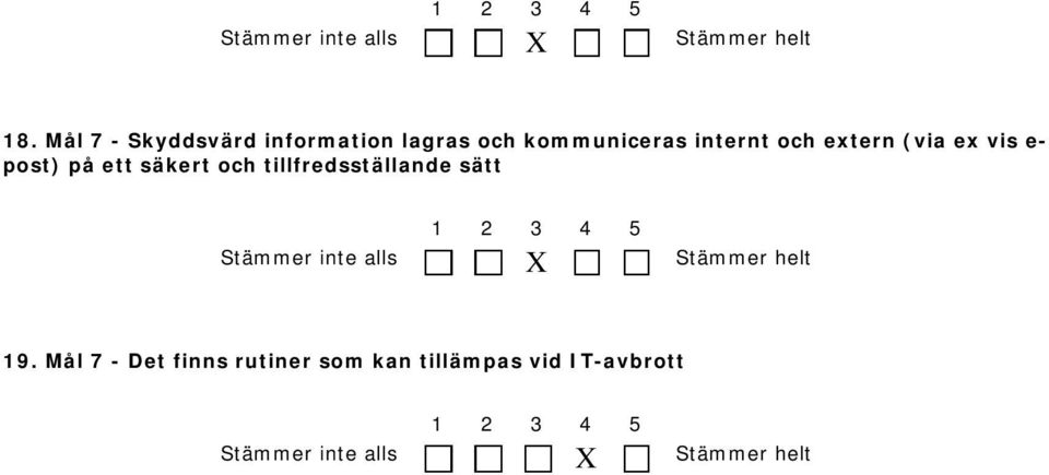 vis e- post) på ett säkert och tillfredsställande sätt 1 2 3 4 5 Stämmer inte alls