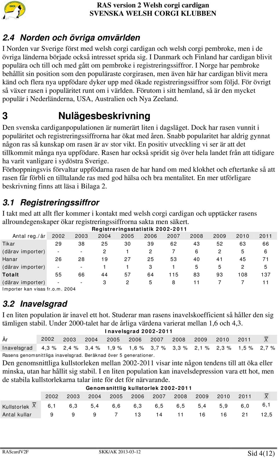 I Norge har pembroke behållit sin position som den populäraste corgirasen, men även här har cardigan blivit mera känd och flera nya uppfödare dyker upp med ökade registreringssiffror som följd.