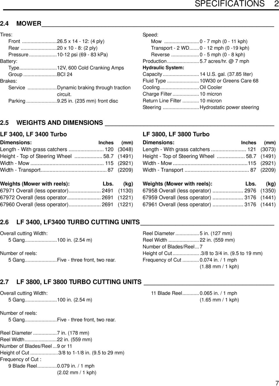 7 acres/hr. @ 7 mph Hydraulic System: Capacity... 14 U.S. gal. (37.85 liter) Fluid Type... 10W30 or Greens Care 68 Cooling... Oil Cooler Charge Filter... 10 micron Return Line Filter.