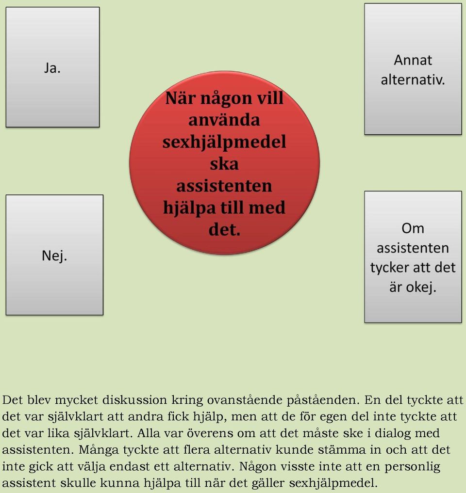 självklart. Alla var överens om att det måste ske i dialog med assistenten.