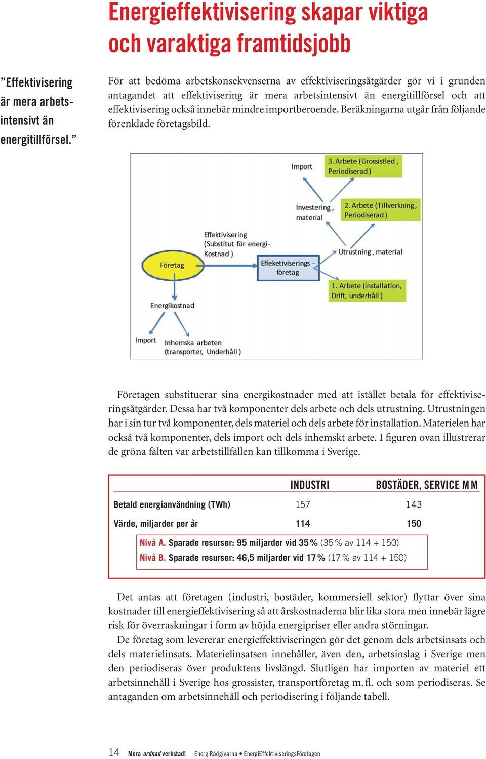 mindre importberoende. Beräkningarna utgår från följande förenklade företagsbild. Företagen substituerar sina energikostnader med att istället betala för effektiviseringsåtgärder.