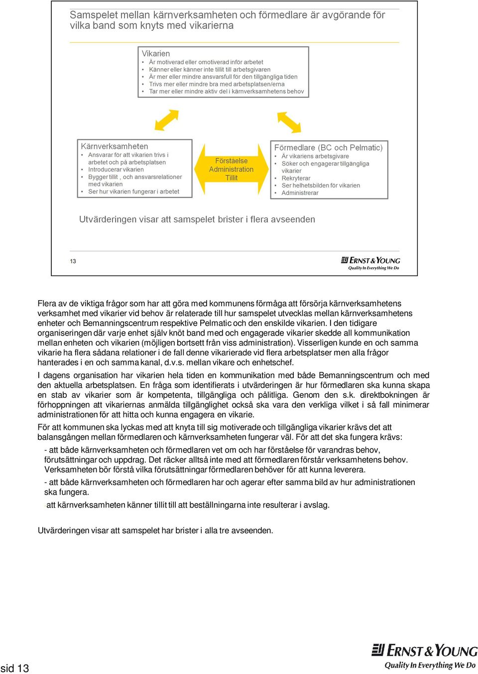 I den tidigare organiseringen där varje enhet själv knöt band med och engagerade vikarier skedde all kommunikation mellan enheten och vikarien (möjligen bortsett från viss administration).